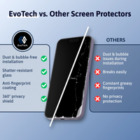 3 in 1 Screen Protector - iPhone