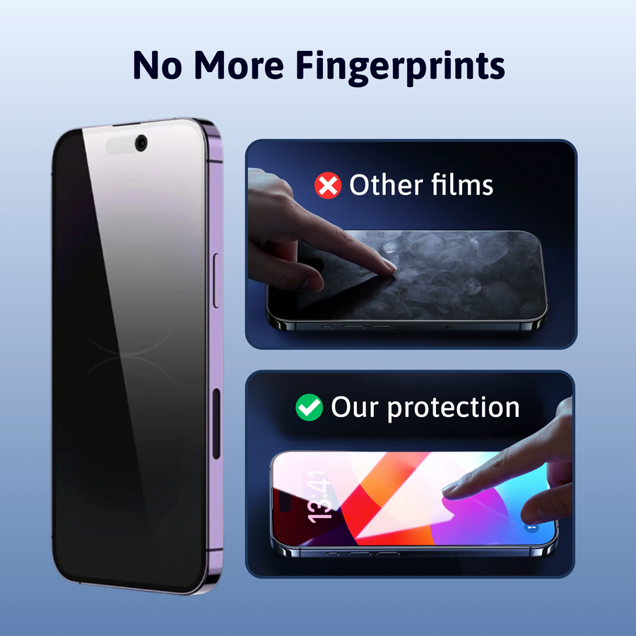 3 in 1 Screen Protector - iPhone