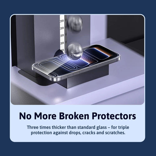 3 in 1 Screen Protector - iPhone
